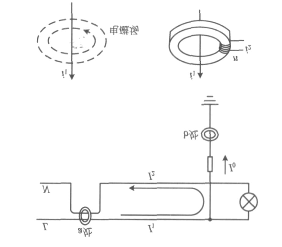 漏電火災(zāi)報(bào)警系統(tǒng)原理