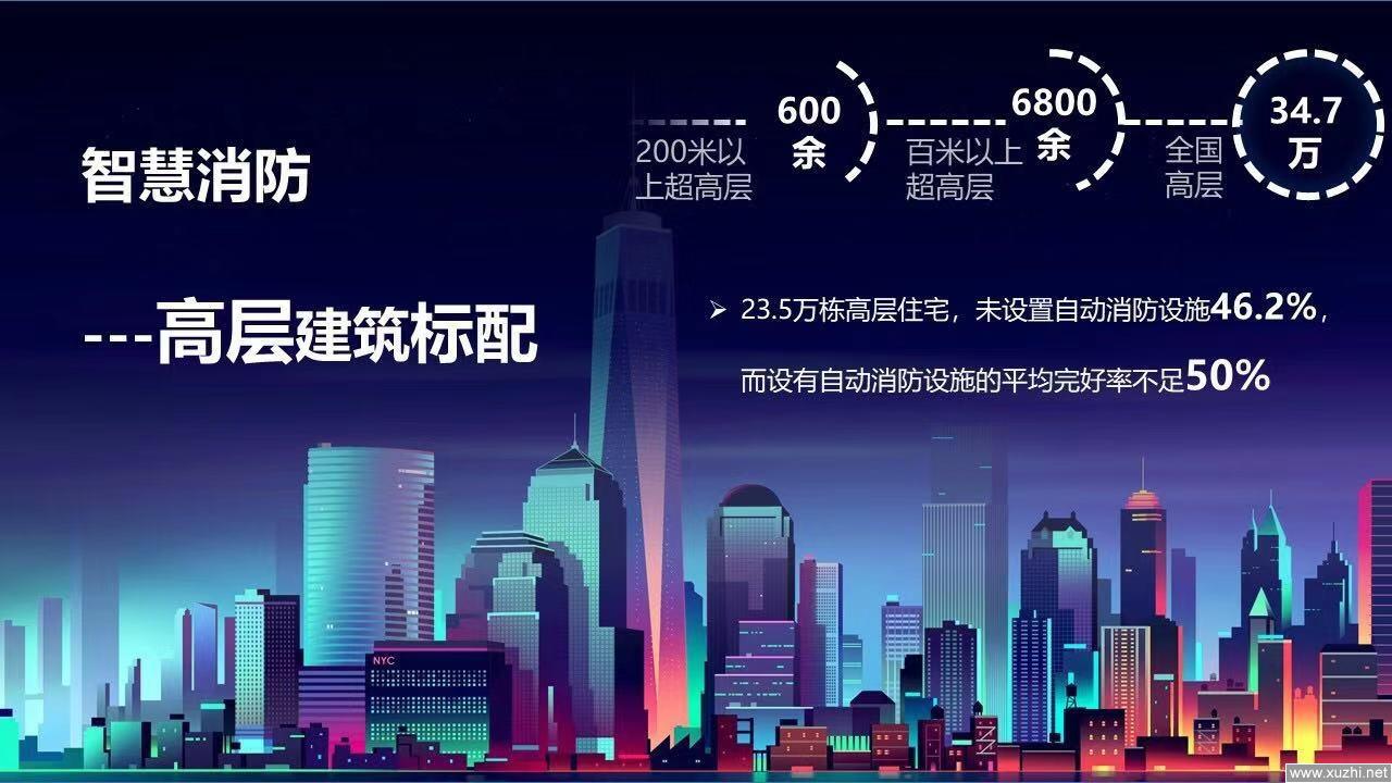 2022年智慧消防會給傳統(tǒng)消防帶來哪些創(chuàng)新？